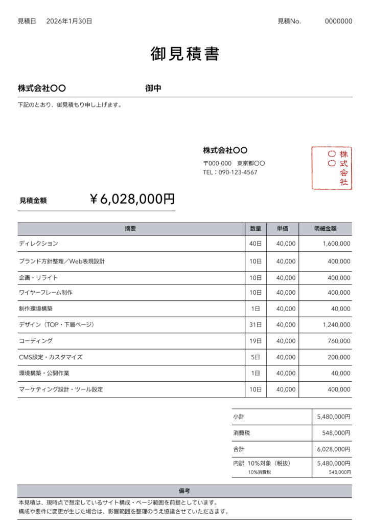 実際にあった他社の見積書のイメージ画像